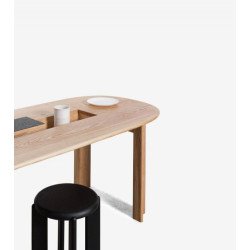 Miro Table